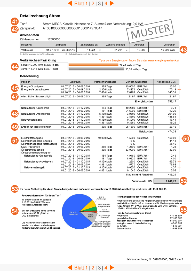 WIEN ENERGIE Rechnungserläuterung Jahresrechnung Business